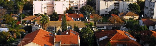 Raanana
